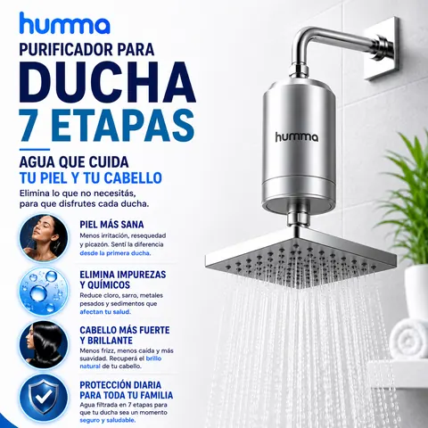 Purificador de ducha 7 etapas, en un vistazo