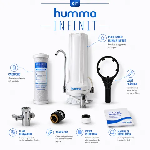 Qué trae el kit de Infinit