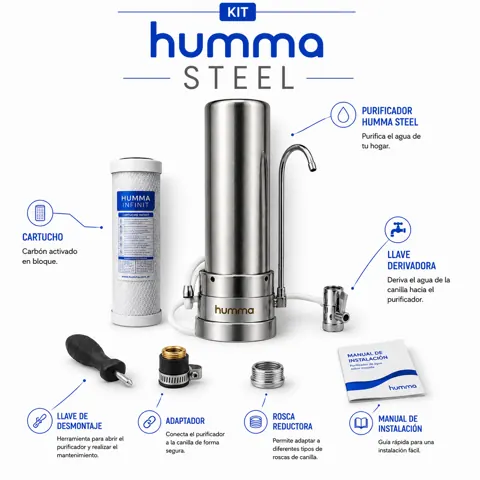 Qué trae el kit de Steel